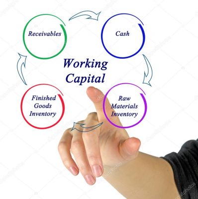 depositphotos_124531962-stock-photo-diagram-of-working-capital